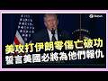 國際經濟影響