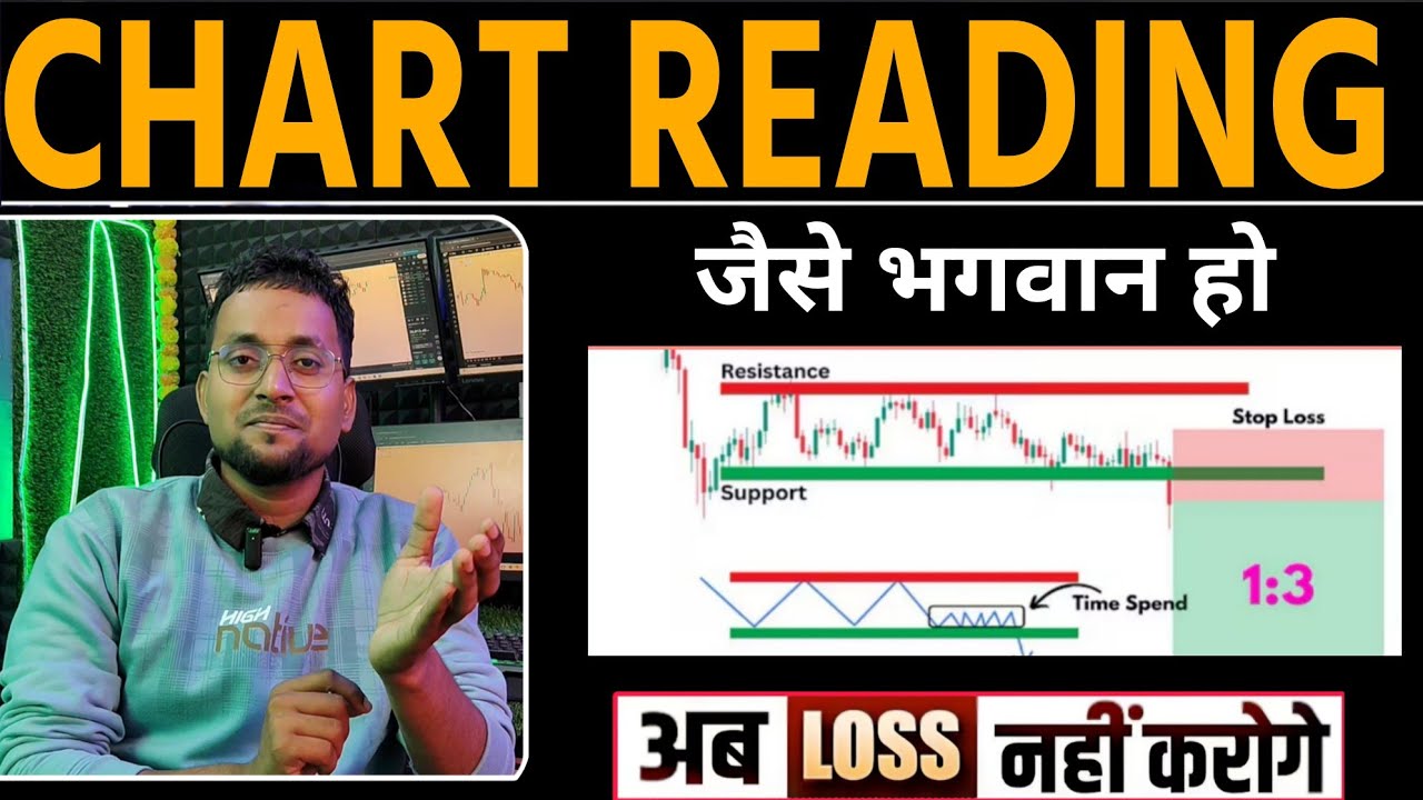 Chart Reading Phycology Beginners To advance | How to Read Chart | Price Action analysis 