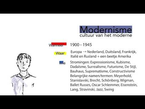 Video: In Die Konteks Van Die Modernisme