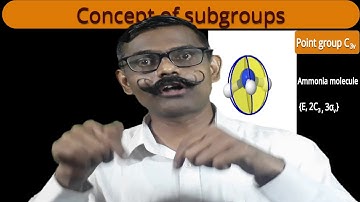 Concept of subgroups (molecular symmetry) | By AJIT KANSHIDE BHARATIYA