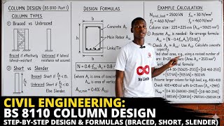 Design of Reinforced concrete Column ~PART 1