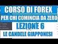 TUTTO sulle CANDELE GIAPPONESI *Trading Online* - YouTube