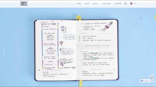 Self Journal Review - 15 Planners for Entrepreneurs 2018