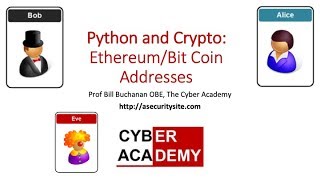 Ethereum and Bitcoin Address Generation