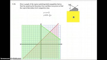 AC 9.3.1 Systems of Inequalities