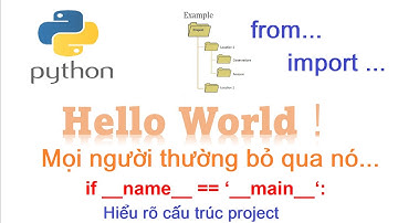 Nhập môn Python - Chương 2: Làm quen với ngôn ngữ lập trình Python  Hello World !