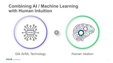 Augmented Intelligence: The Power of AI and Machine Learning in Qlik Sense