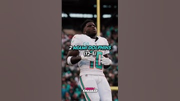 Predicting The AFC Playoff Picture #shorts