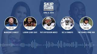 UNDISPUTED Audio Podcast (4.06.18) with Skip Bayless, Shannon Sharpe, Joy Taylor | UNDISPUTED