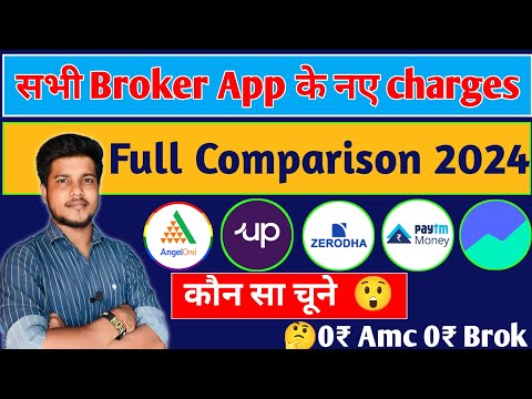 Best Trading App in 2024  Top 5 Brokers Comparison   Groww vs Zerodha vs Angel One