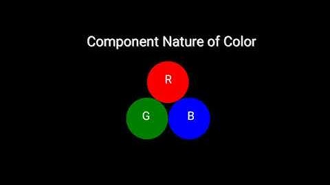 (EL/EF)208"Three Colour Theory"by DEEPAK MATHUR, gpc jodhpur