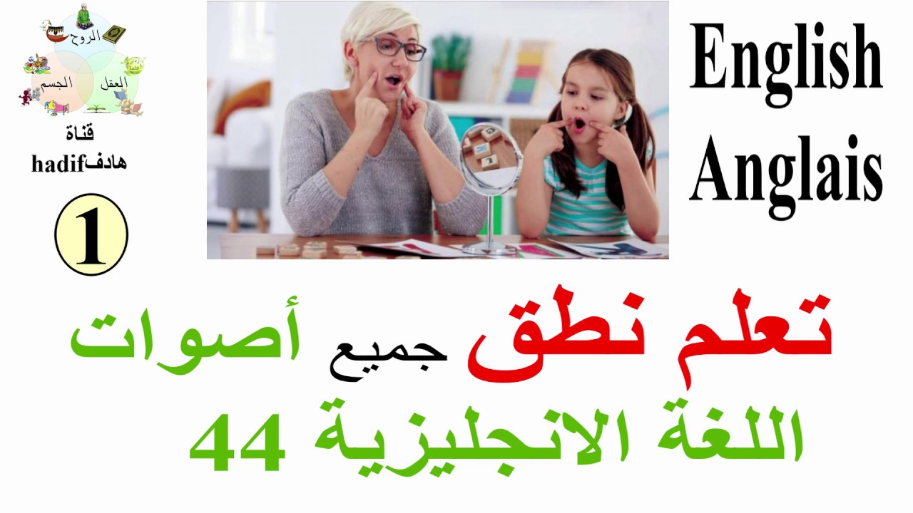 الإنجليزية للمبتدئين 🇬🇧 English for Beginners