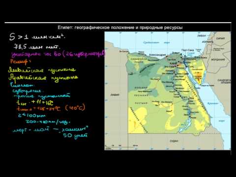 533  Египет географическое положение и природные ресурсы