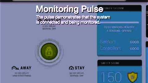 All New LifeView Security Tablet