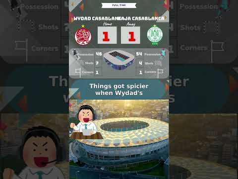 #WACRCA Wydad vs Raja Match Report: 1-1 Draw in Heated Casablanca Derby #WACRCA Wydad vs Raja Match Report: 1-1 Draw in Heated Casablanca Derby Thumbnail