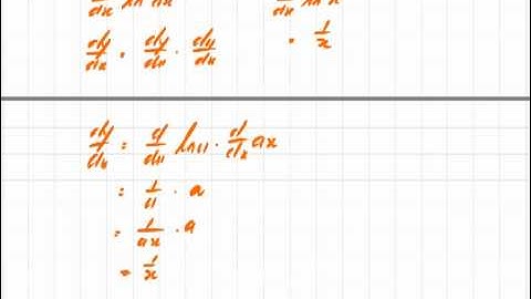 Transcendental Functions 16 Proof of the Properties of Logarithms Part 1.mov