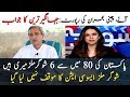 What is the opinion of Jahangir Tareen on Sugar, flour crisis report?