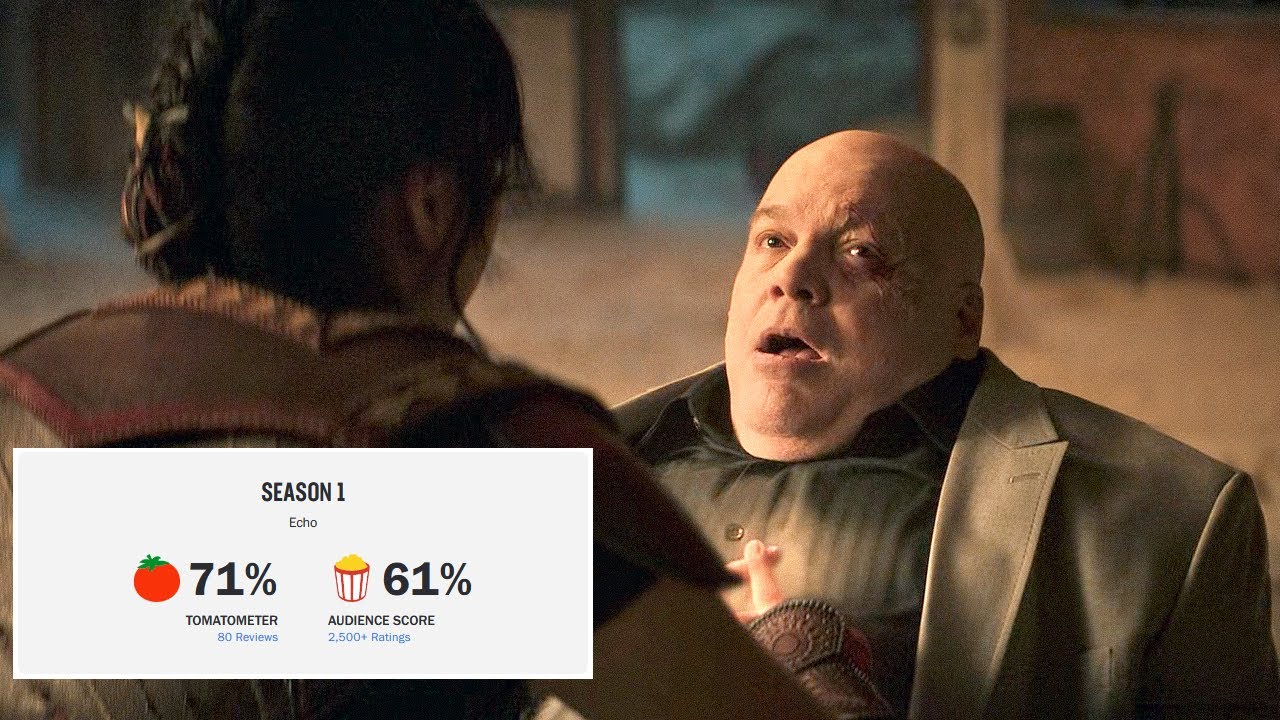 Эхо - Они уничтожили моего любимого злодея!