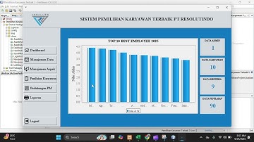 IMPLEMENTASI PROGRAM APLIKASI TUGAS AKHIR UNINDRA | WULAN DWI PUTRI - 202143501101