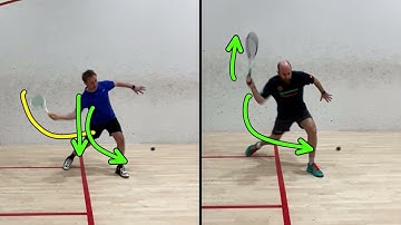 Dean Edwards - Forehand Breakdown