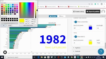 How to create easy bar chart races | How To Make A Racing Bar Graph As Seen On Youtube! | Flourish