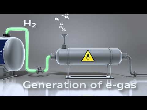 Video: Was ist das Problem mit Erdgas?