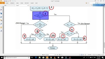 Incremental Conductance MPPT | Full Video Tutorial