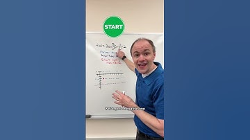 How to Graph Sinusoidal Functions #shorts