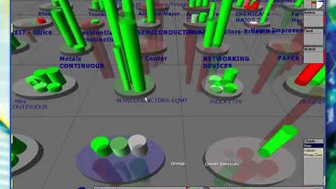 Welcome to VisualTrader - The Best Technical Analysis Tool You