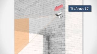 Surveillance Floor Planning Tool Wealth