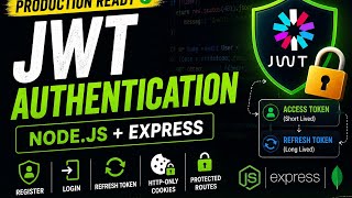 Production JWT Authentication in Node.js & Express | Access Token + Refresh Token + HTTP-Only Cookie