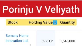 पोरिन्जु वेलियाथ पोर्टफोलियो (Porinju V Veliyath) portfolio live