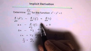 Implicit Derivation Hyperbola Equation