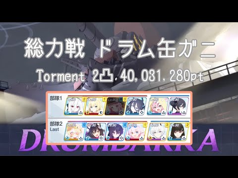 【ブルアカ】総力戦 市街地 ドラム缶ガニ Torment 2凸 40,031,280pt