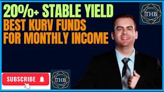 20%+ Yields? Best Kurv ETFs to Buy for Monthly Income in 2026!