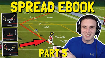 Spread Ebook Part 5 - Gun Doubles Offset Wk