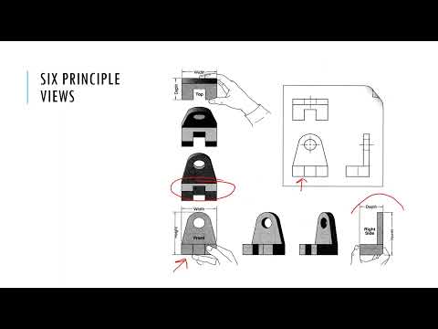 Multiview Drawings