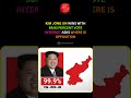 One Candidate One Result North Korea Election Goes Viral #funny #KimJongUn #NorthKorea #WorldNews