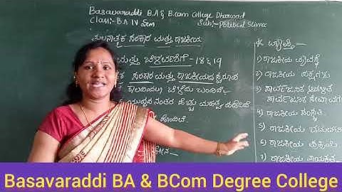 Basavaraddi BA & BCom Degree College / BA IV Sem  Political  Science / PPL BDC