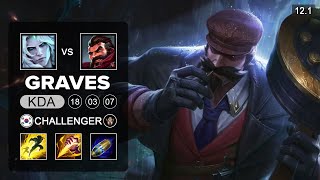 Graves Jungle vs Viego - KR Grandmaster - Season 12 Patch 12.1