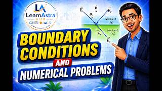 Boundary Conditions for Magnetic Field | Electromagnetic Theory | LearnAstra Hub