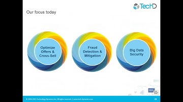 IBM Big Data Analytics Webinar for the Finance Industry