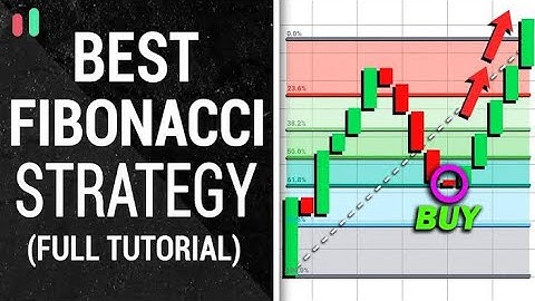 I tested Fibonacci Trading Strategy 100 TIMES to find the truth ! MR SHAKYA #viral
