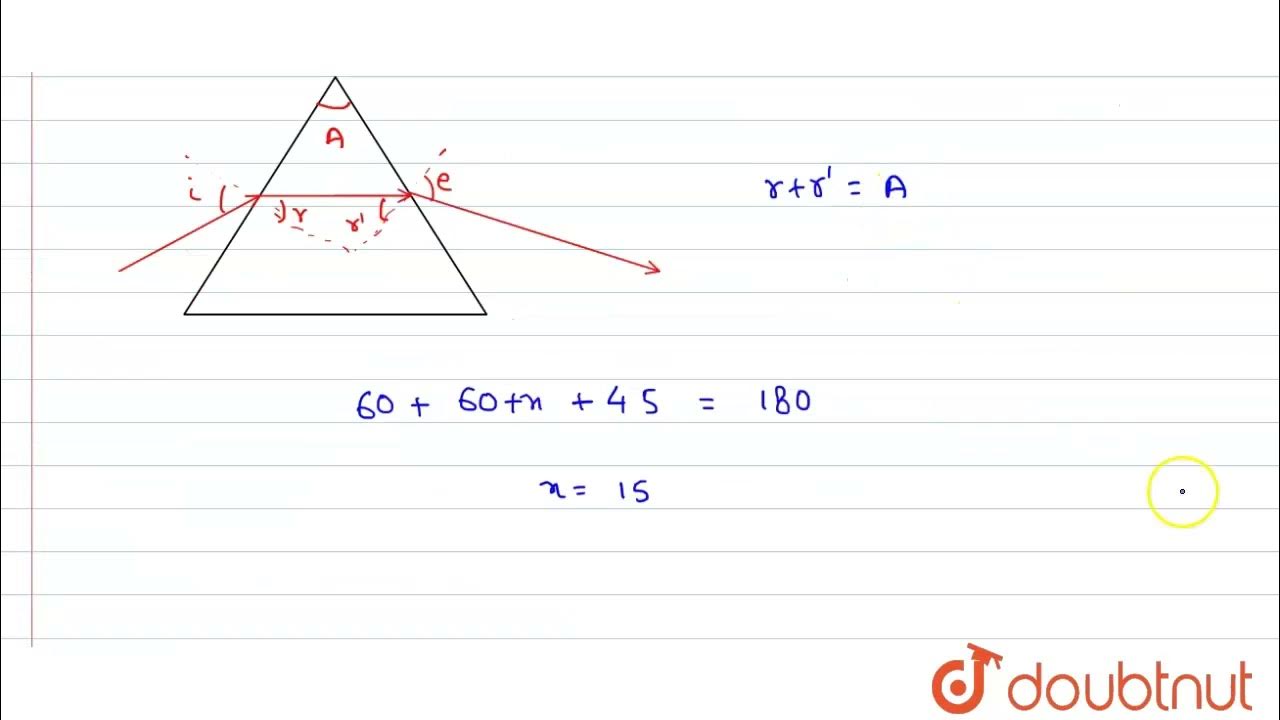 The figure shows a constant deviation prism ABCD. The incident ray is