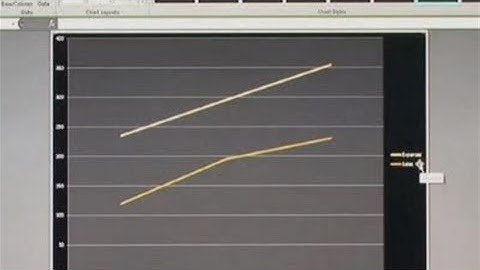 How To Do A Line Graph In Excel