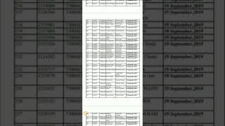 HPSSSB Hamirpur LT Post code 730 Documentation Process Roll No wise list Date
