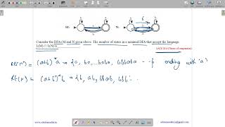 GATE 2015 SET-1 | TOC | DFA | ACCEPTS LANGU | SOLUTIONS ADDA | GATE TEST SERIES | EXPLAINED BY VIVEK