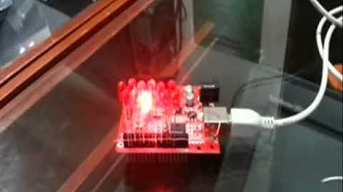 Midterm Lab Exercise 1 - Pascua feat. Carpio