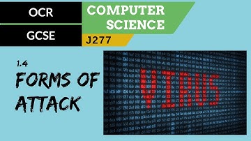 35. OCR GCSE (J277) 1.4 Forms of attack