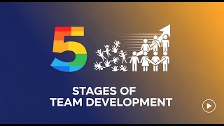 Tuckman’s Team Development Model